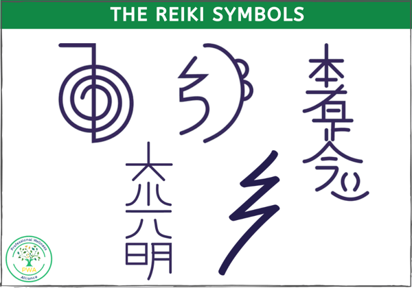 The-Reiki-Symbols
