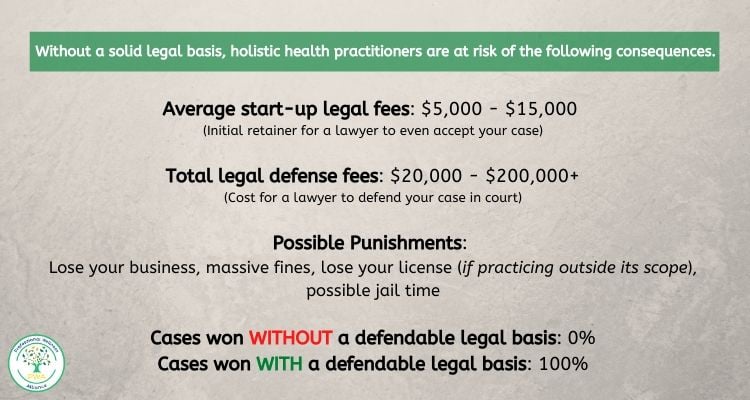 professional-wellness-alliance-legal-protection-holistic-services